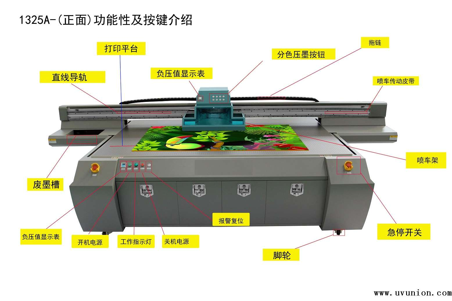 廣告UV平板打印機占據(jù)了哪些優(yōu)勢?